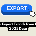 Textile Export Trends from India – 2025 Data