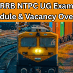 RRB NTPC UG Exam Schedule & Vacancy Overview – CBT 1: Aug to Sep 2025